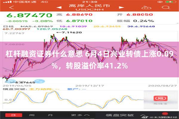 杠杆融资证券什么意思 6月4日兴业转债上涨0.09%，转股溢价率41.2%