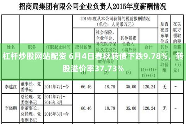 杠杆炒股网站配资 6月4日春秋转债下跌9.78%，转股溢价率37.73%