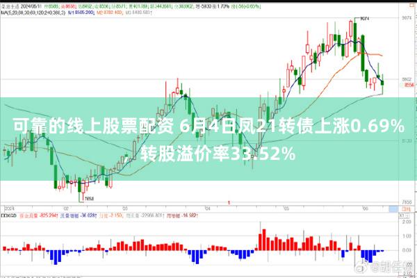 可靠的线上股票配资 6月4日凤21转债上涨0.69%，转股溢价率33.52%