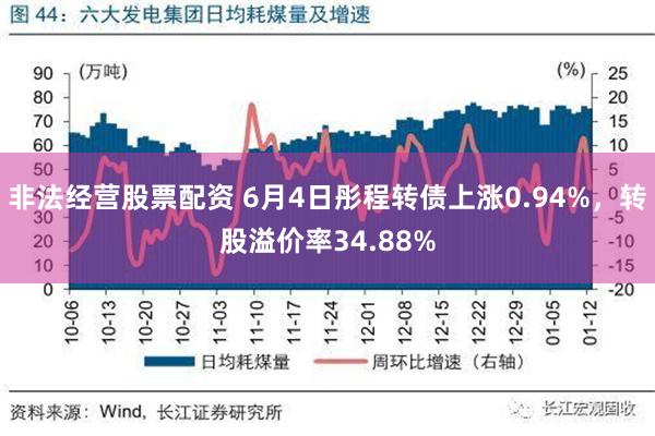 非法经营股票配资 6月4日彤程转债上涨0.94%，转股溢价率34.88%