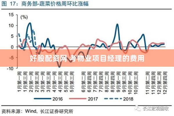 好股配资网 考物业项目经理的费用