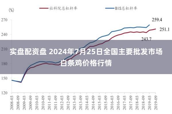 实盘配资盘 2024年7月25日全国主要批发市场白条鸡价格行情