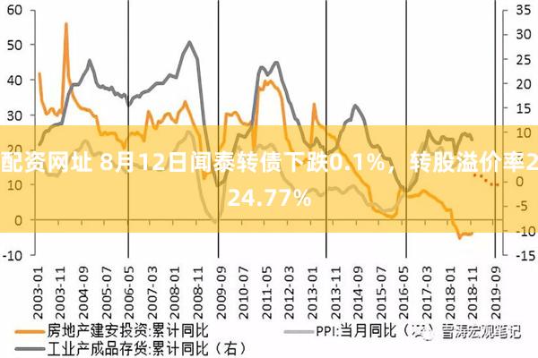 配资网址 8月12日闻泰转债下跌0.1%，转股溢价率224.77%