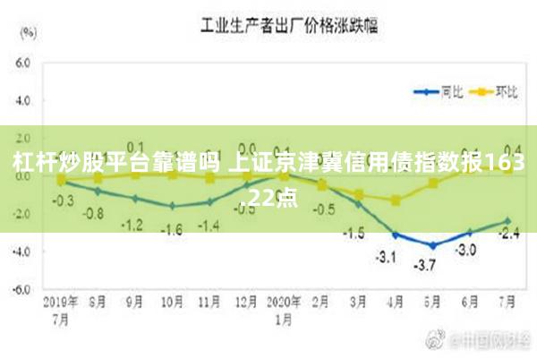 杠杆炒股平台靠谱吗 上证京津冀信用债指数报163.22点