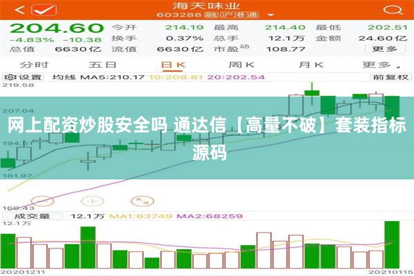 网上配资炒股安全吗 通达信【高量不破】套装指标 源码