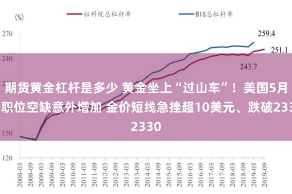 期货黄金杠杆是多少 黄金坐上“过山车”！美国5月份职位空缺意外增加 金价短线急挫超10美元、跌破2330