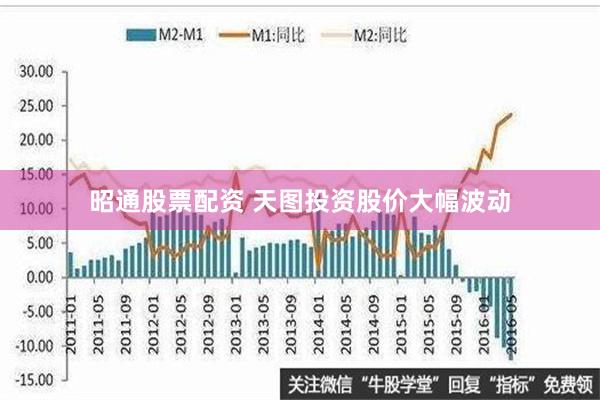 昭通股票配资 天图投资股价大幅波动