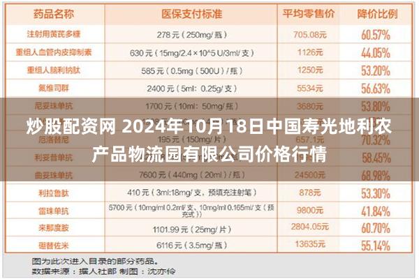 炒股配资网 2024年10月18日中国寿光地利农产品物流园有限公司价格行情