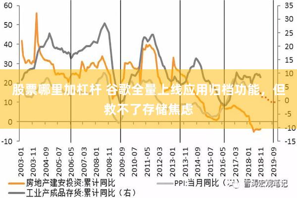 股票哪里加杠杆 谷歌全量上线应用归档功能，但救不了存储焦虑