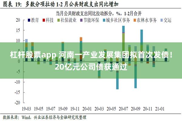 杠杆股票app 河南一产业发展集团拟首次发债！20亿元公司债获通过