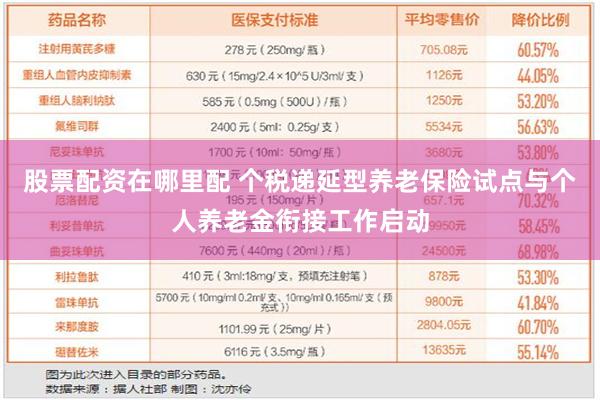 股票配资在哪里配 个税递延型养老保险试点与个人养老金衔接工作启动