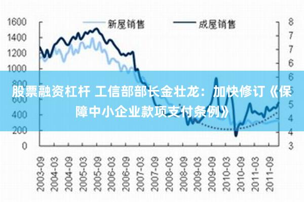 股票融资杠杆 工信部部长金壮龙：加快修订《保障中小企业款项支付条例》