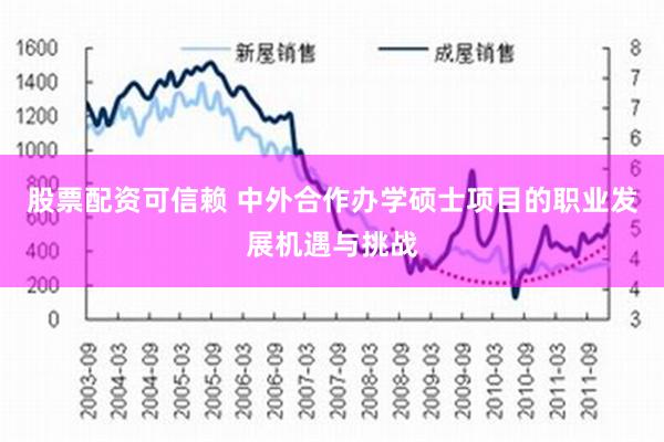 股票配资可信赖 中外合作办学硕士项目的职业发展机遇与挑战