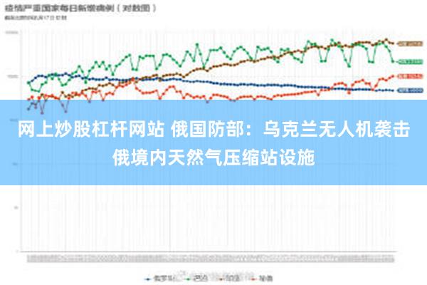 网上炒股杠杆网站 俄国防部：乌克兰无人机袭击俄境内天然气压缩站设施